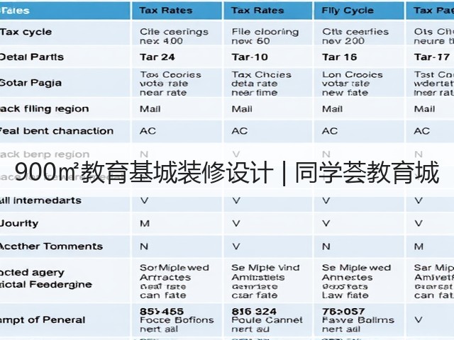 900㎡教育基城装修设计 | 同学荟教育城(图1) 900㎡教育基城装修设计 | 同学荟教育城(图1)