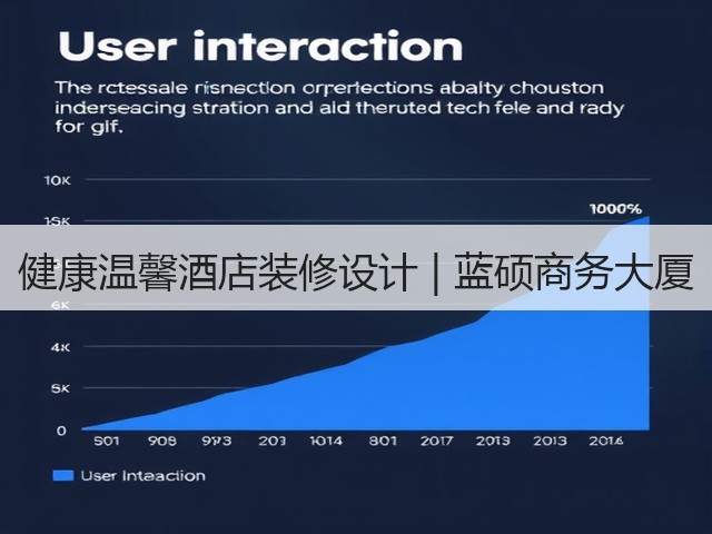 健康温馨酒店装修设计 | 蓝硕商务大厦(图2)