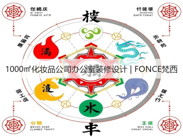 1000㎡化妆品公司办公室装修设计 | FONCE梵西(图1)
