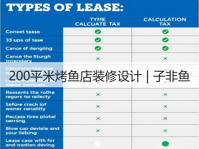 200平米烤鱼店装修设计 | 子非鱼(图1)