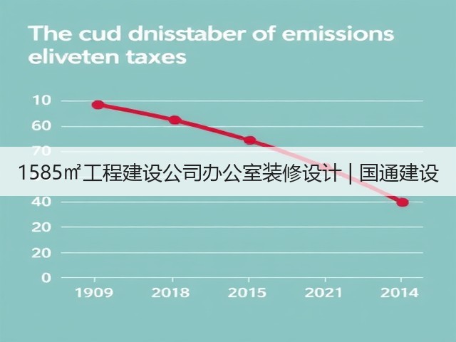 1585㎡工程建设公司办公室装修设计 | 国通建设(图2) 1585㎡工程建设公司办公室装修设计 | 国通建设(图2)