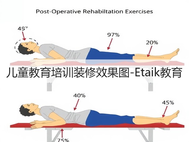 儿童教育培训装修效果图-Etaik教育(图3) 儿童教育培训装修效果图-Etaik教育(图3)