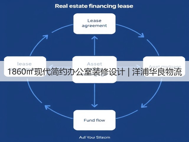 1860㎡现代简约办公室装修设计 | 洋浦华良物流(图1) 1860㎡现代简约办公室装修设计 | 洋浦华良物流(图1)