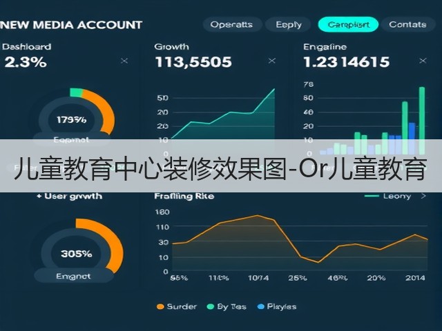 儿童教育中心装修效果图-Or儿童教育(图2)