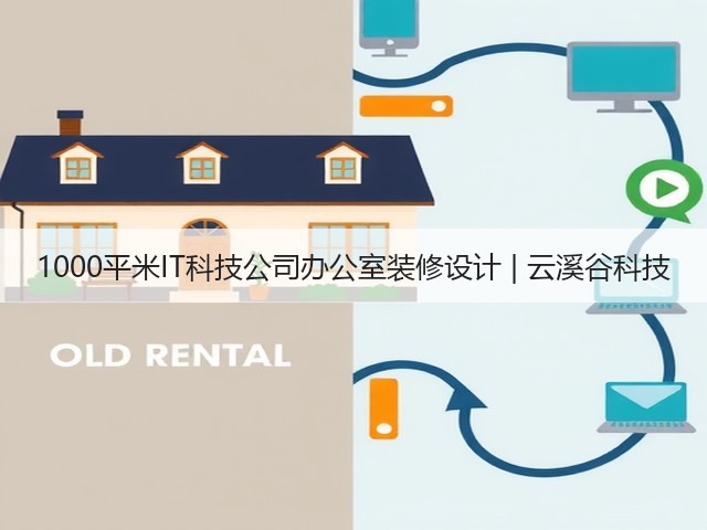 1000平米IT科技公司办公室装修设计 | 云溪谷科技(图1) 1000平米IT科技公司办公室装修设计 | 云溪谷科技(图1)