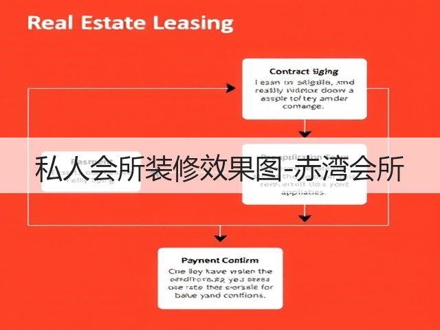 私人会所装修效果图-赤湾会所(图1) 私人会所装修效果图-赤湾会所(图1)